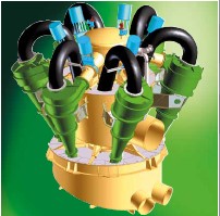 Cyclones - Distributors Brochure